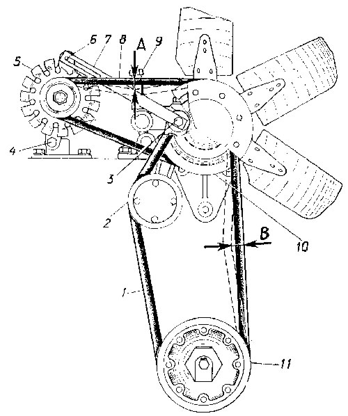 Регулирование натяжения ремней вентилятора и генератора