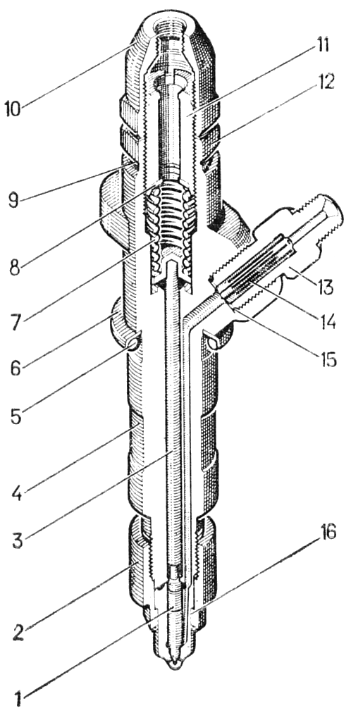 Форсунка Форсунка