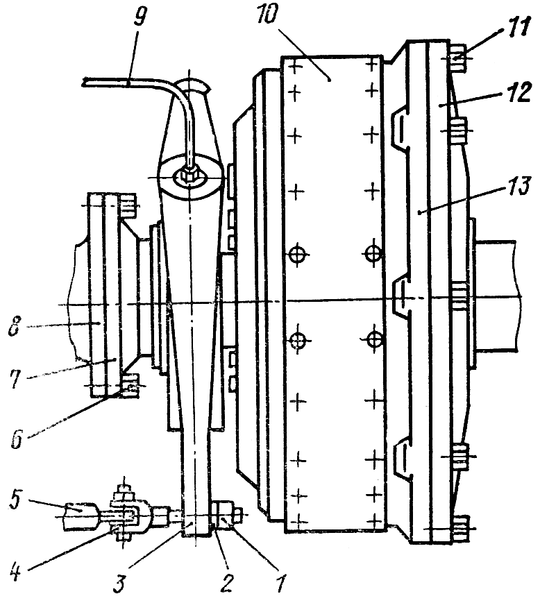 Снятие и установка бортового фрикциона Снятие и установка бортового фрикциона