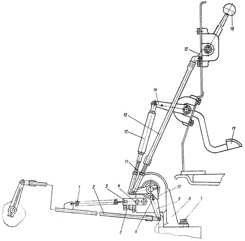 Установка акселератора