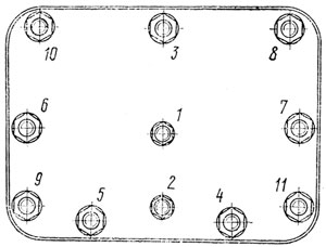 Схема затяжки гаек головки цилиндров пускового двигателя