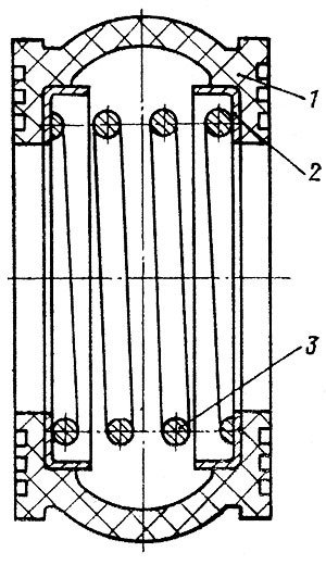 Гофр уплотнения