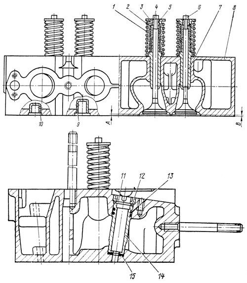 Головка цилиндров